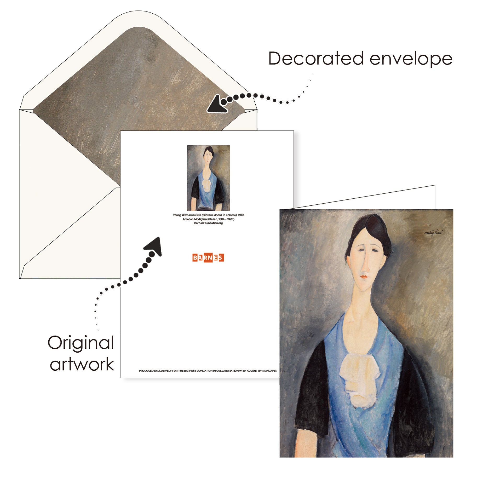 Barnes/Modigliani - Boxed Blank Note Cards – Set of 16 in a Keepsake Gift Box