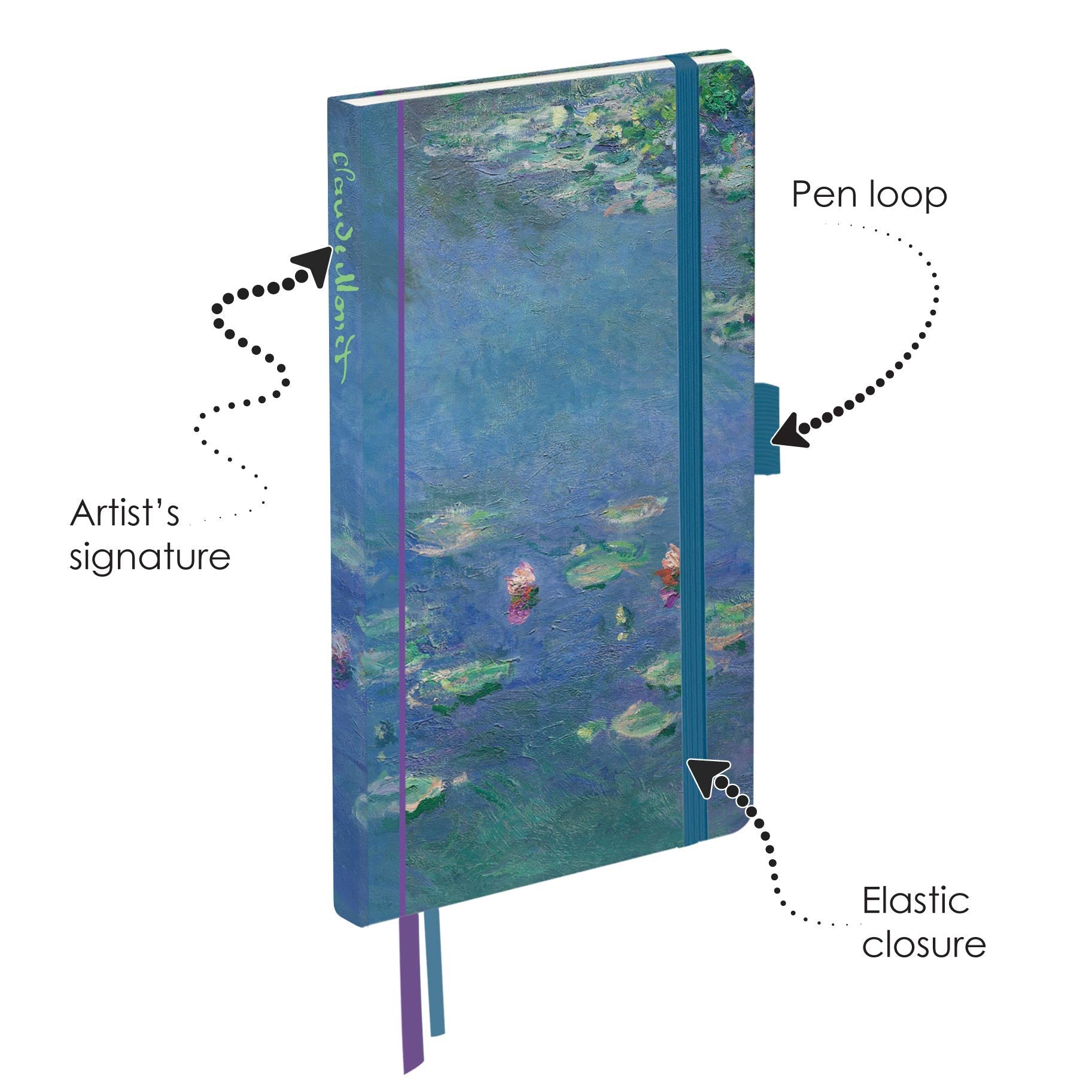 Monet Water Lilies - Dot Grid Journal – Hardcover, Pockets, Ribbon Bookmarks