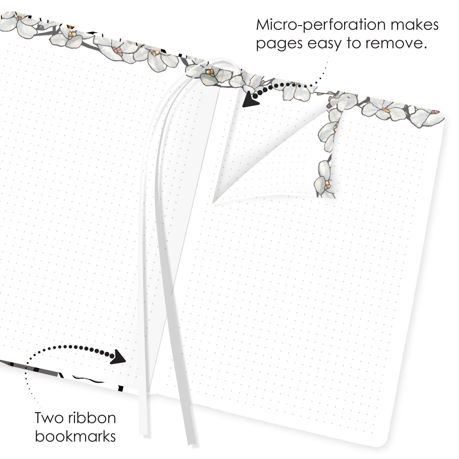 Tiffany Magnolia - Dot Grid Journal – Hardcover, Pockets, Ribbon Bookmarks