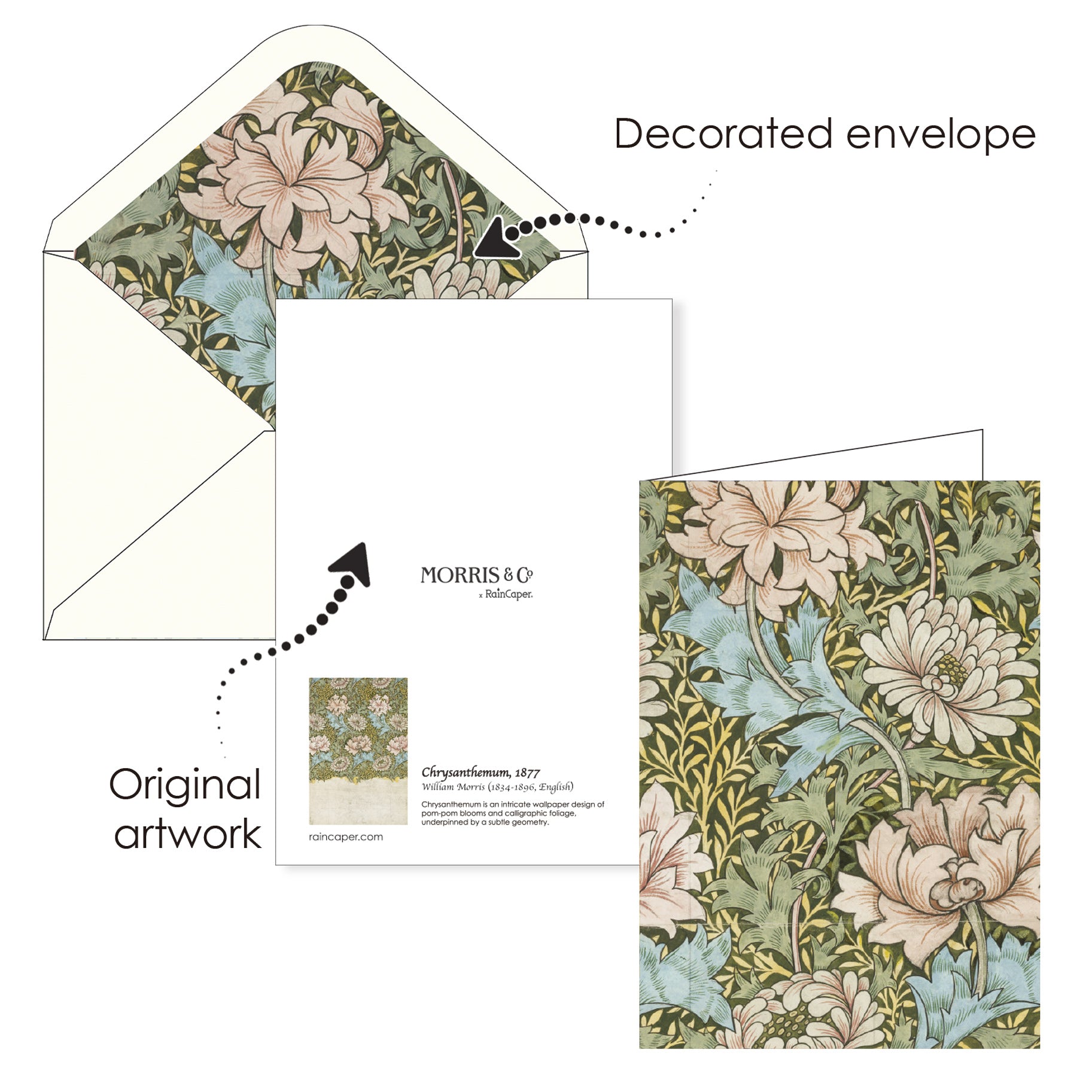 William Morris Favorites - Boxed Blank Note Cards – Set of 16 in a Keepsake Gift Box