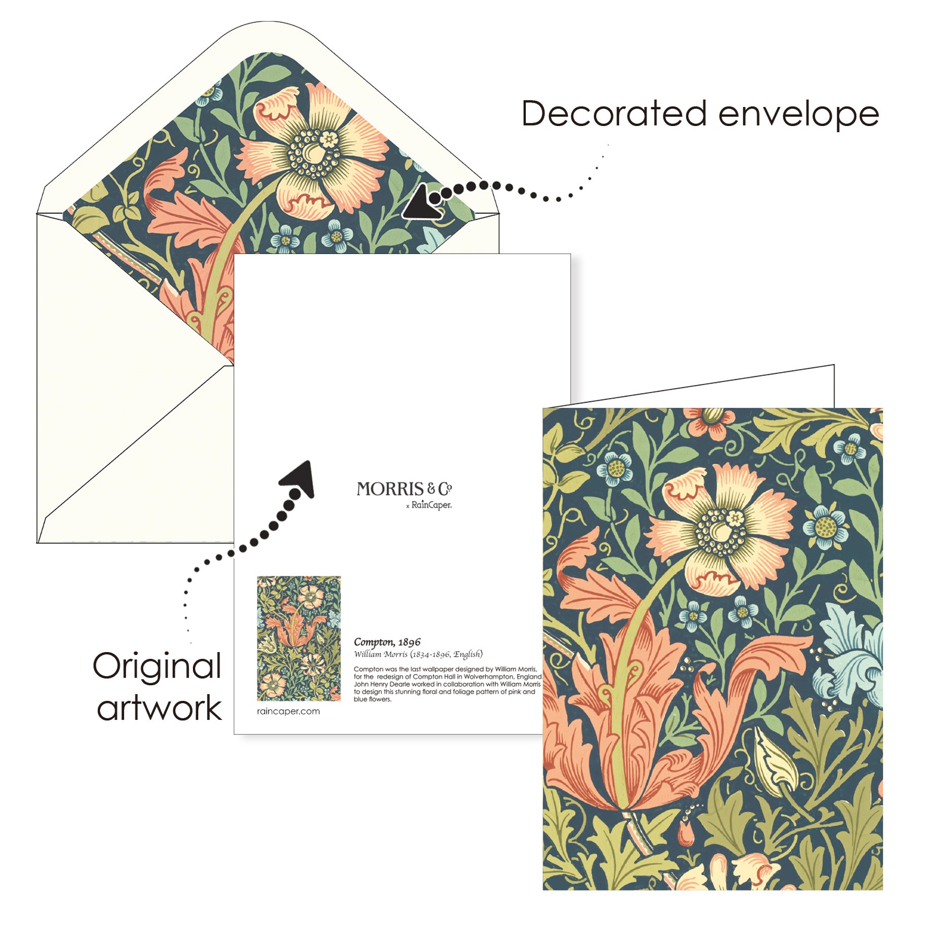 William Morris Favorites - Boxed Blank Note Cards – Set of 16 in a Keepsake Gift Box
