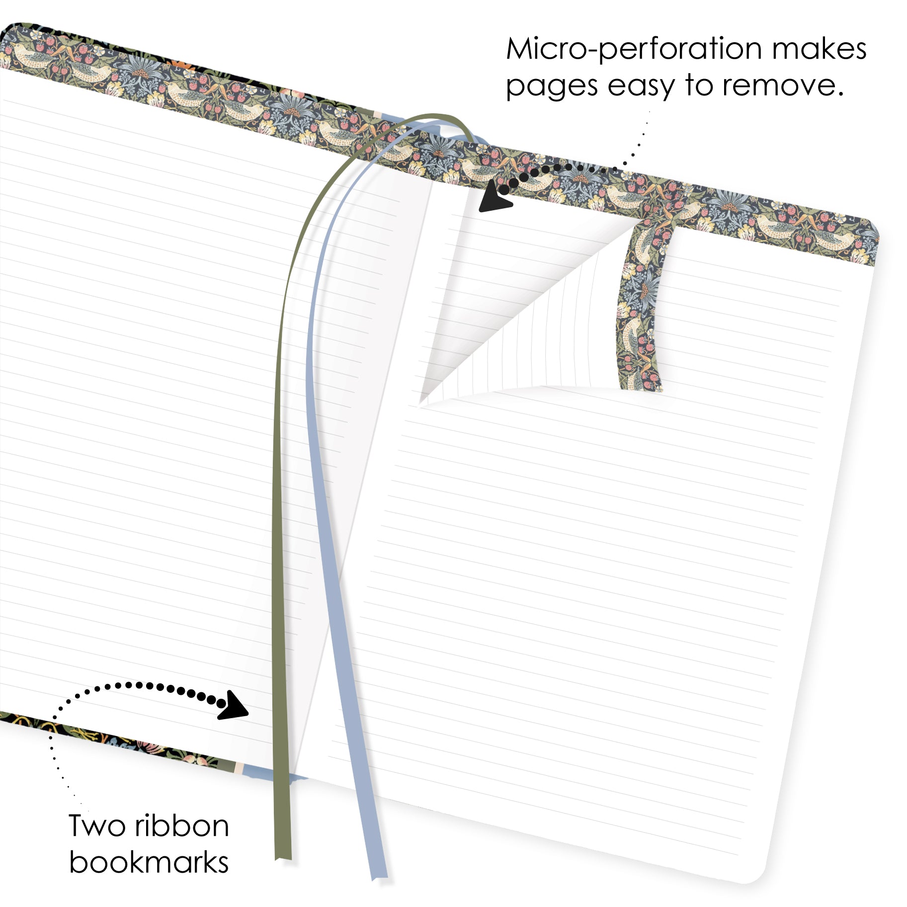 William Morris Strawberry Thief - Dot Grid Journal – Hardcover, Pockets, Ribbon Bookmarks
