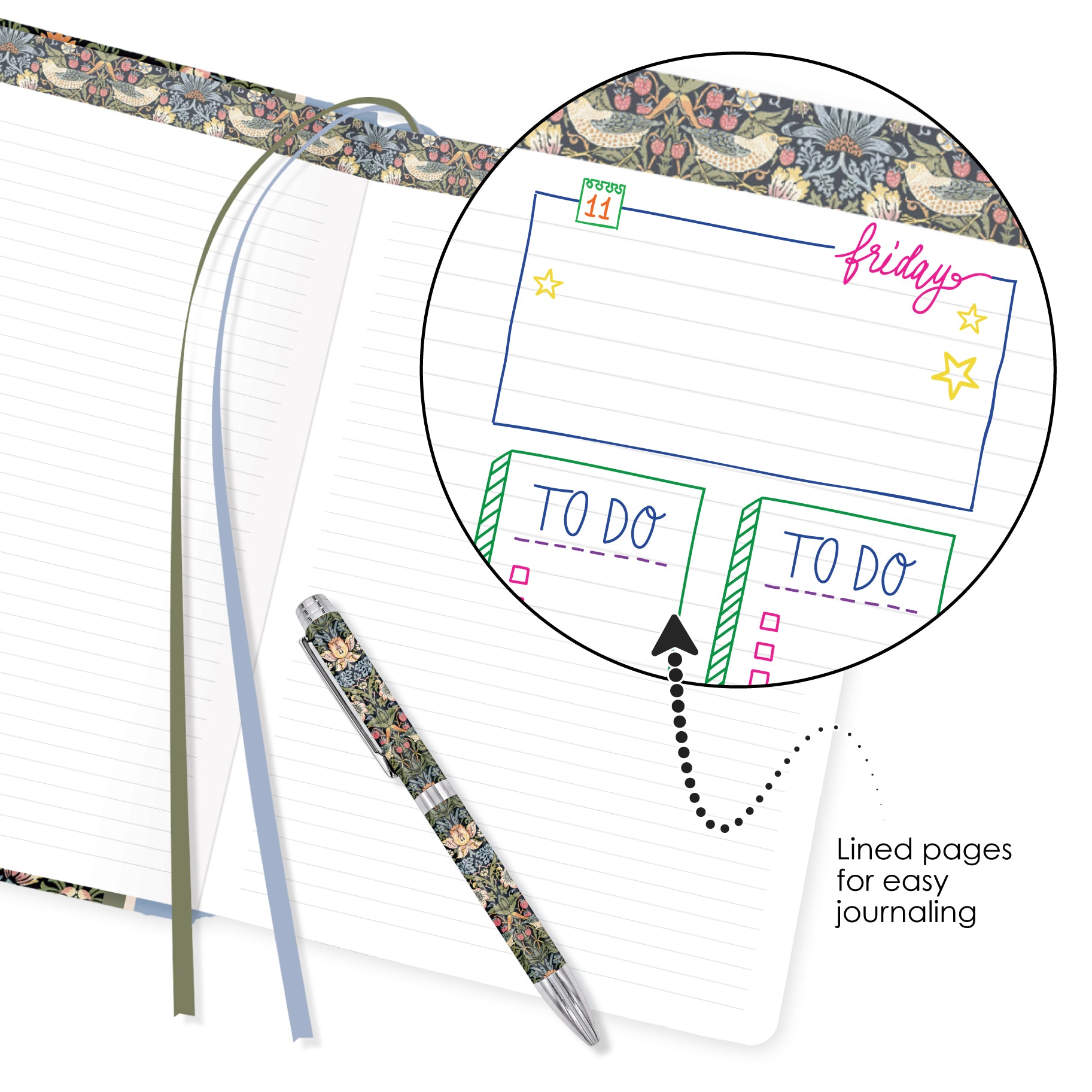 William Morris Strawberry Thief - Dot Grid Journal – Hardcover, Pockets, Ribbon Bookmarks