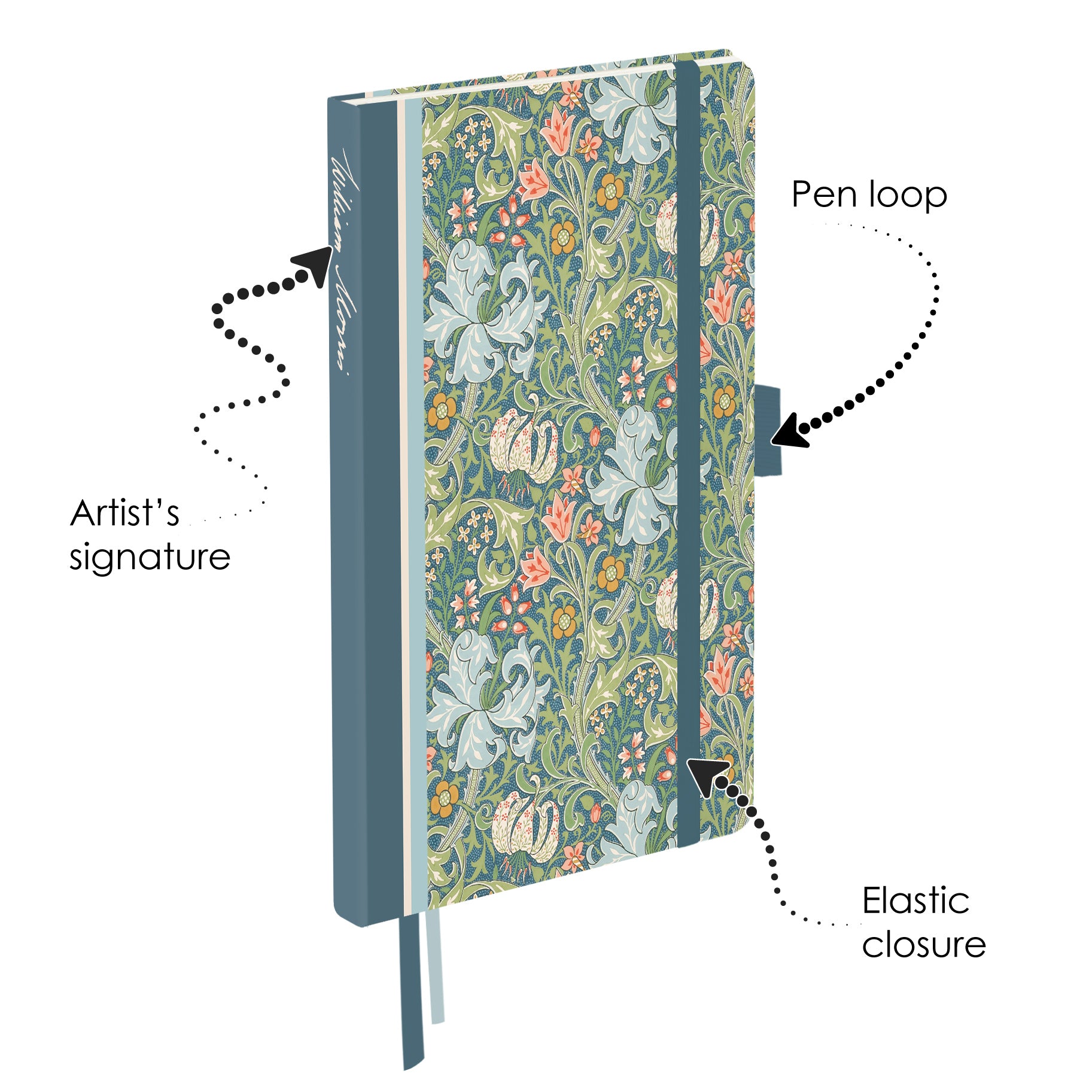 William Morris Golden Lily - Dot Grid Journal – Hardcover, Pockets, Ribbon Bookmarks