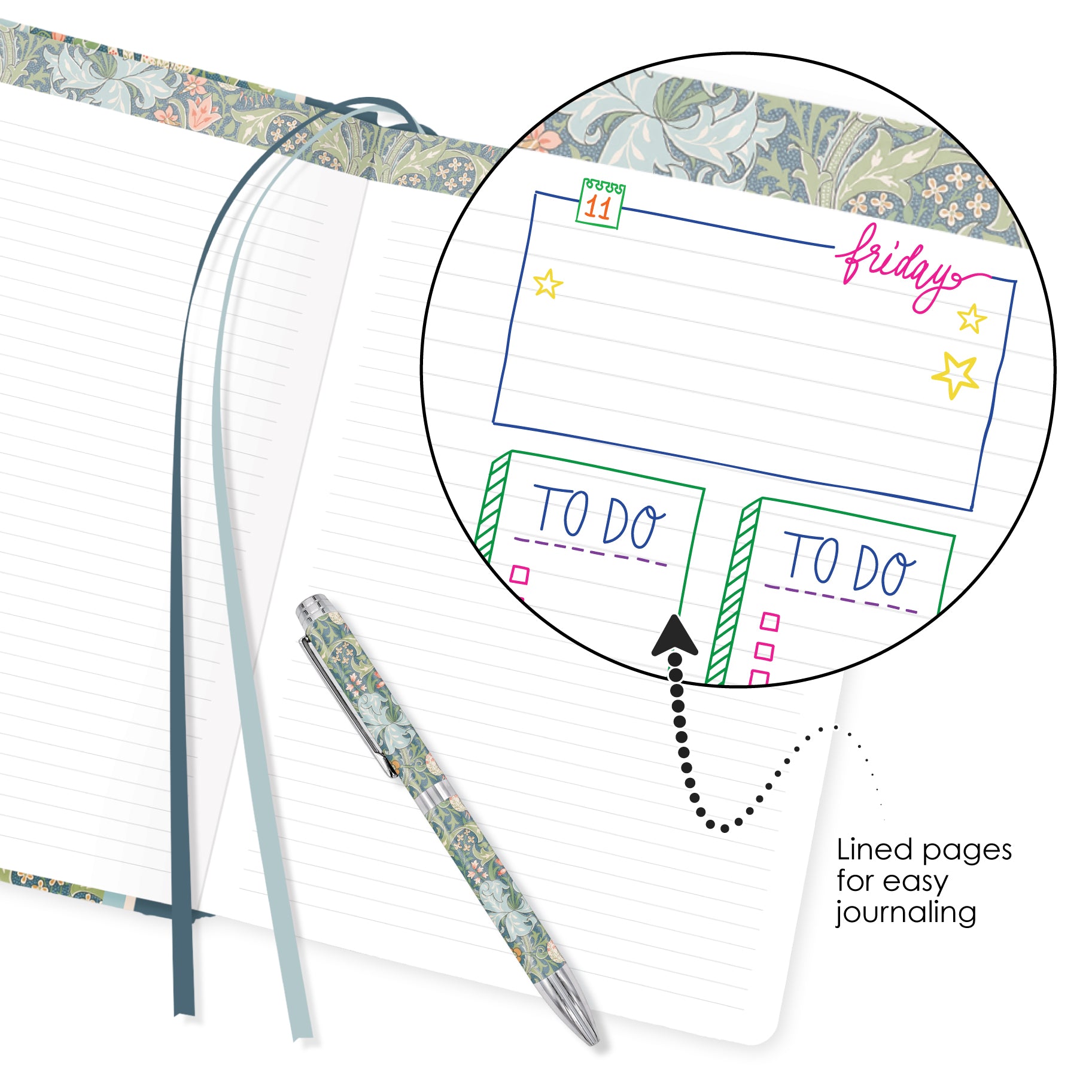 William Morris Golden Lily - Dot Grid Journal – Hardcover, Pockets, Ribbon Bookmarks