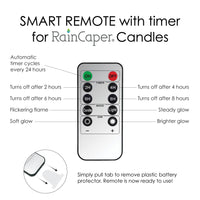 Remote Control with Timer for RainCaper Brand LED Candles