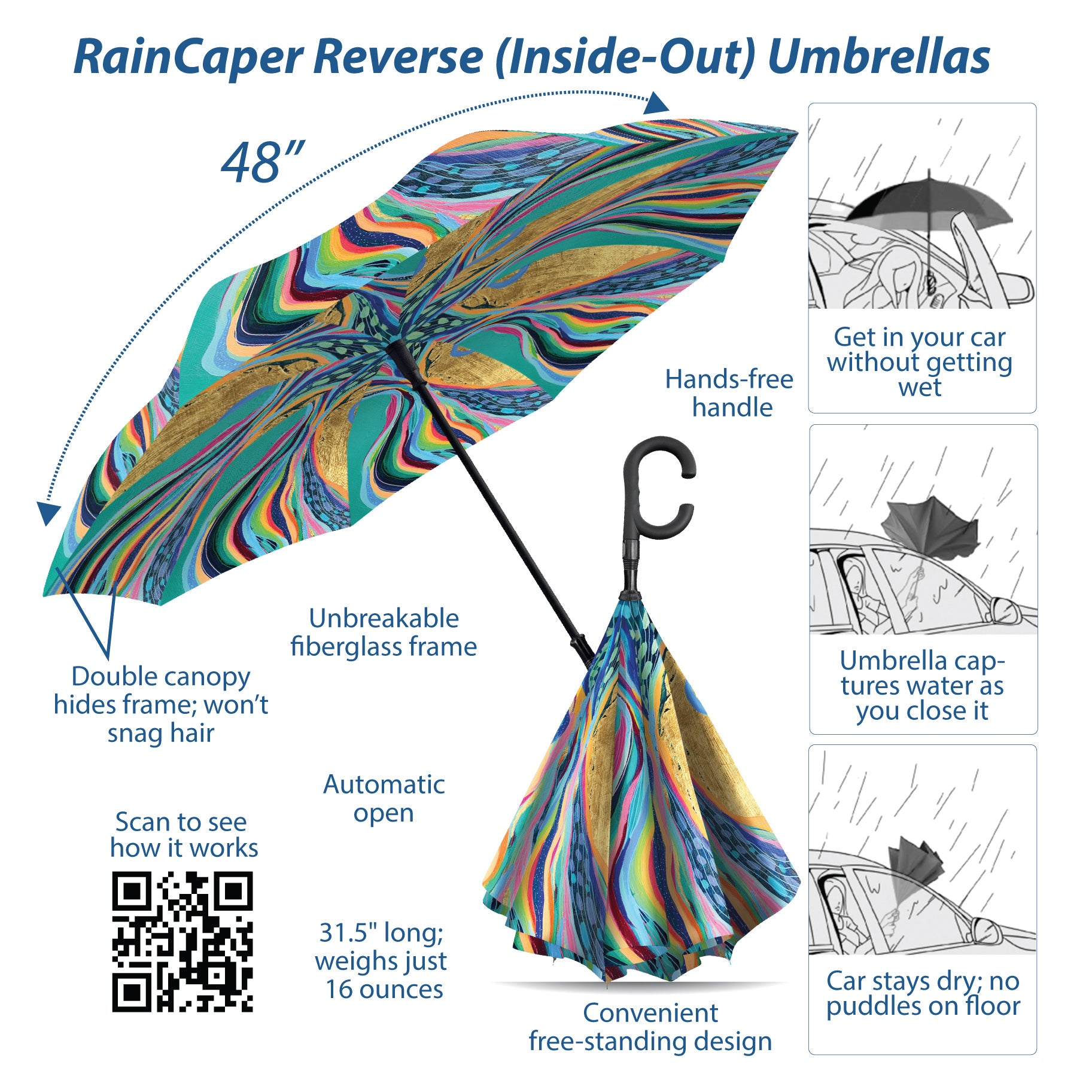 EttaVee "Rainbow Riviera 1" Reverse Inverted Umbrella – Hands-Free, Windproof Design