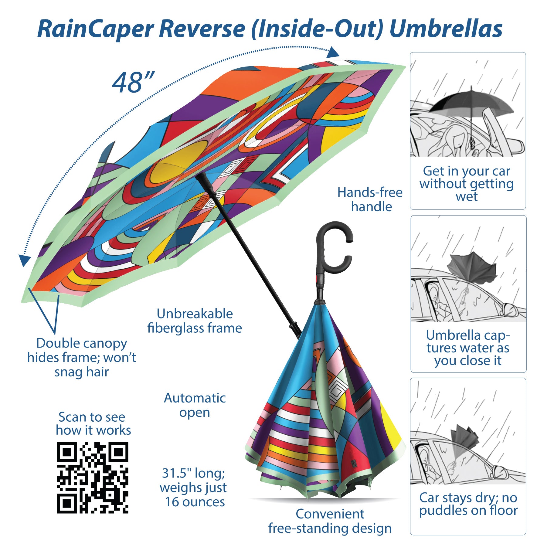 Frank Lloyd Wright Hoffman Rug Reverse Inverted Umbrella – Hands-Free, Windproof Design