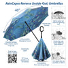 Monet Water Lilies Reverse Umbrella - Earlier Design