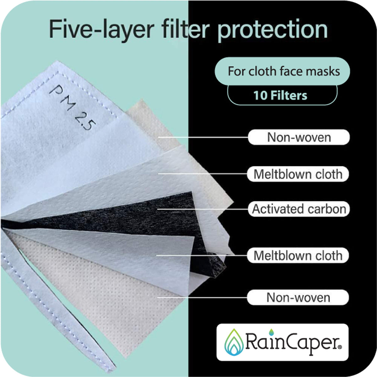 RainCaper Butterflies Reusable Fabric Face Mask