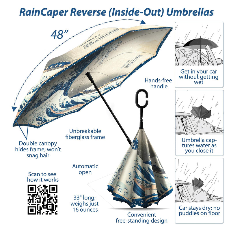 Hokusai The Great Wave Reverse Umbrella - Earlier Design