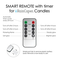 Remote Control with Timer for RainCaper Brand LED Candles