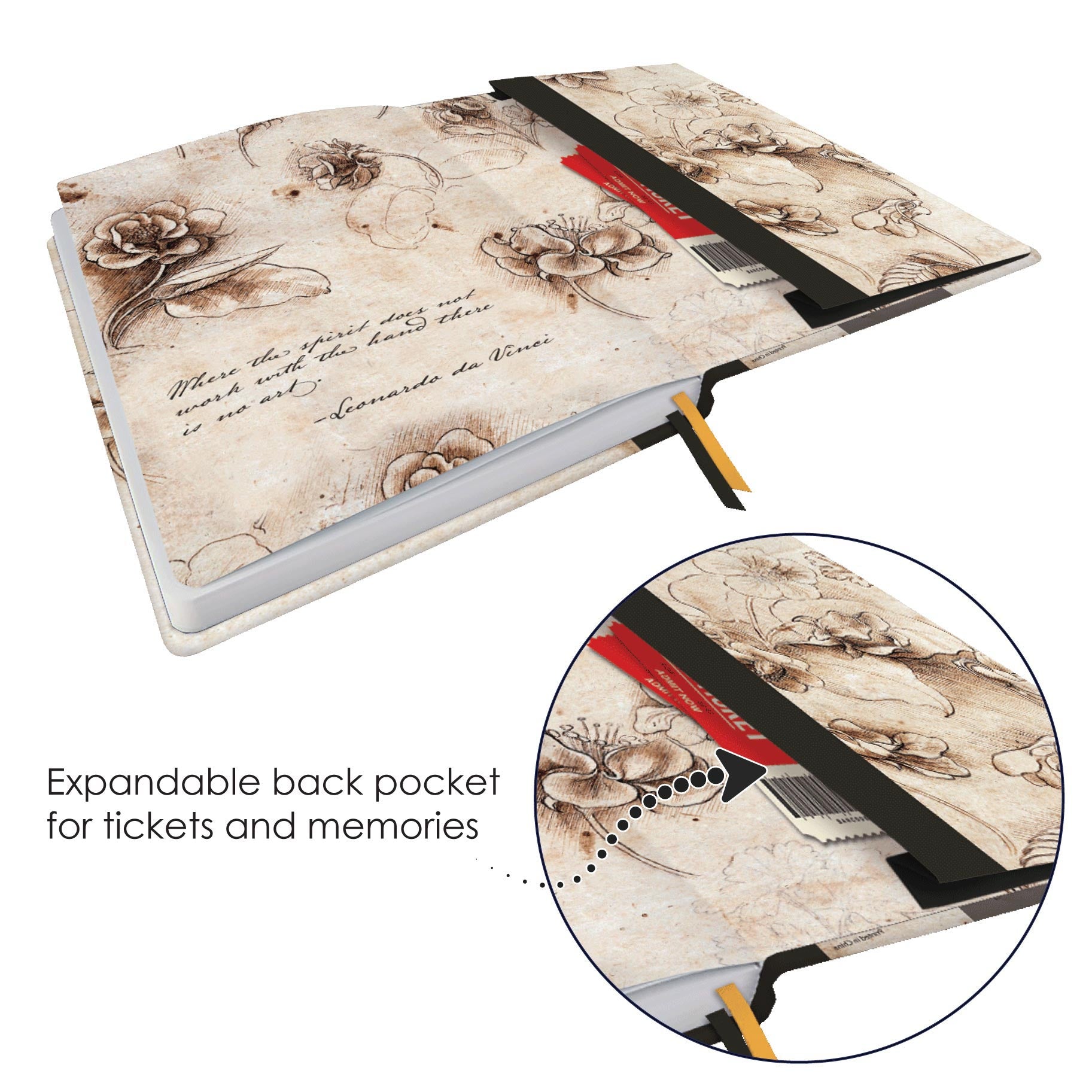 DaVinci's Sketchbook Journal Pages - EZ Journal - 7459