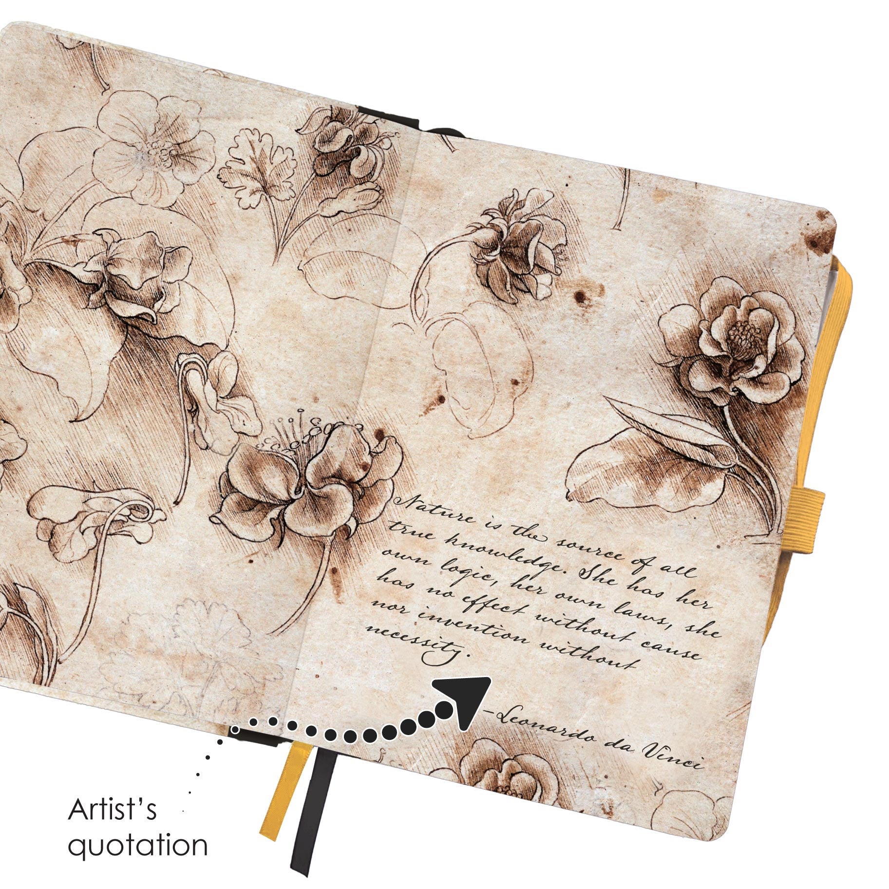da Vinci Floral Bullet Journal