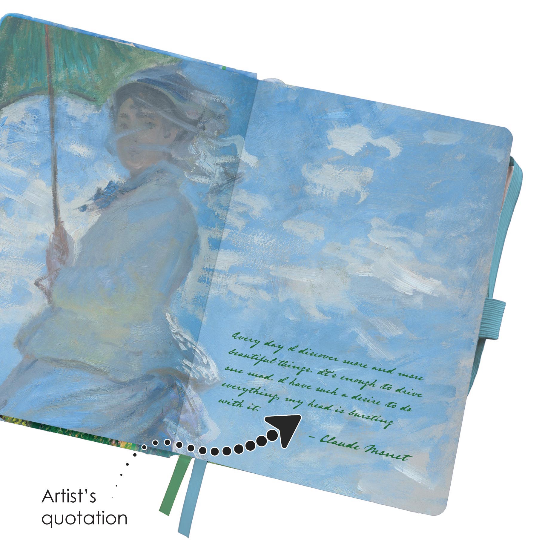 Monet Woman with Parasol Bullet Journal